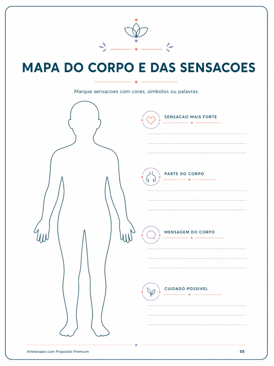 Demonstração de uma atividade aplicada
